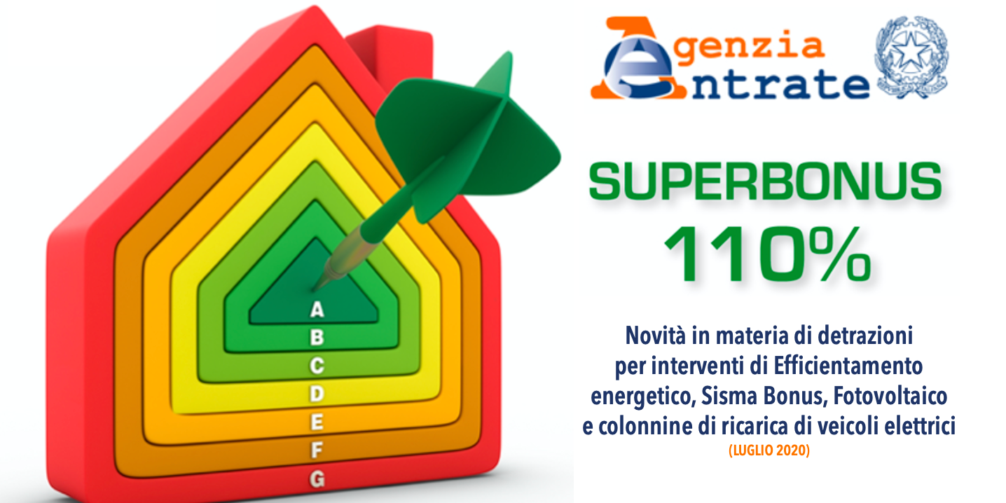 Superbonus del 110% - Novità del DL 31.5.2021 n. 77